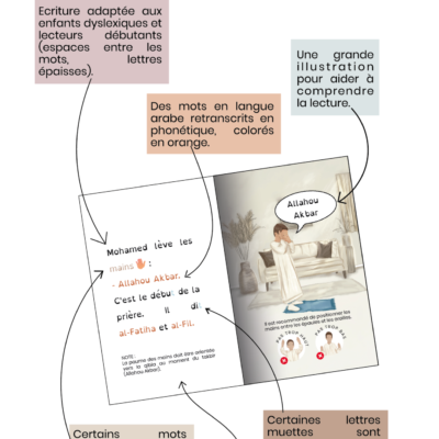 Mohamed prie (SALAT)