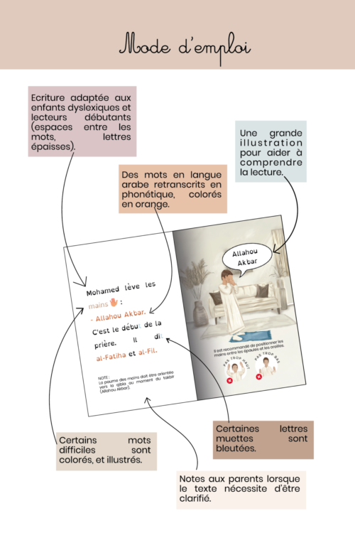 Mohamed prie (SALAT)